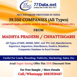 List of Manufacturing Companies in Madhya Pradesh