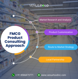 Innovative New Product Development in FMCG | Consulting Expertise
