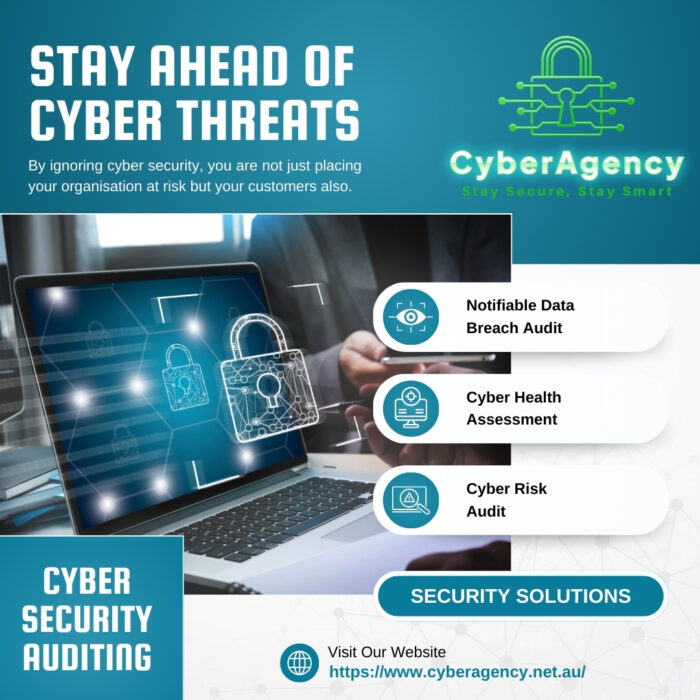 Cybersecurity Sydney