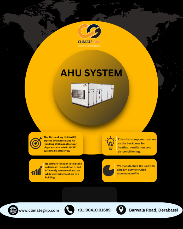 AHU system | Climate Grip