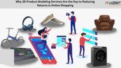 Why 3D Product Modeling Services Are the Key to Reducing Returns in Online Shopping