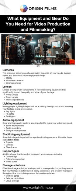 Video Production Equipment and Filmmaking Gear Check-list