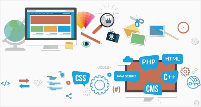 Web Development Agency, Dubai- Building Future-Ready Websites