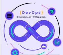 Cloud Consulting Company in UK