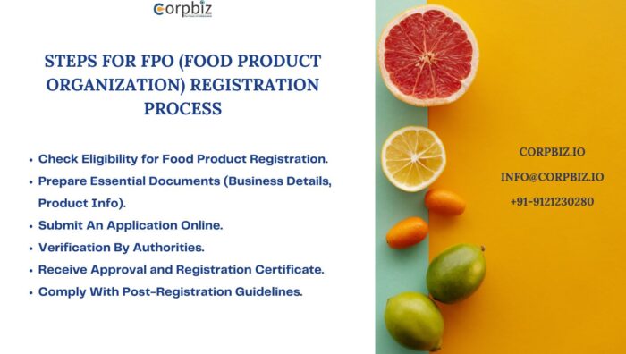 Simple Steps for FPO Registration Process