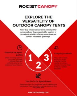 Versatility of Heavy-Duty Canopy Tents for Recreational Activities