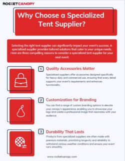 Why Choose a Specialized Tent Supplier?