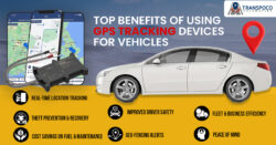 PROTECT & TRACK YOUR VEHICLE 24/7!