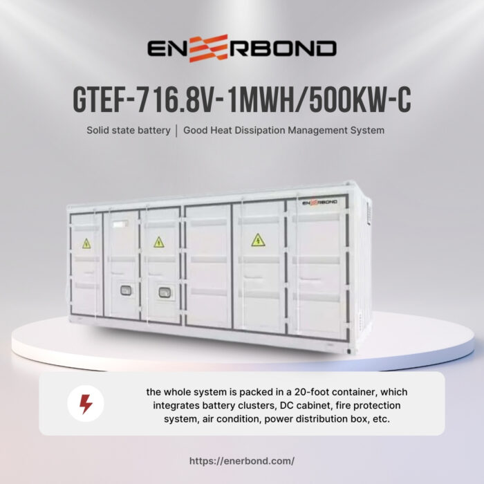 Solid-state battery Energy Storage