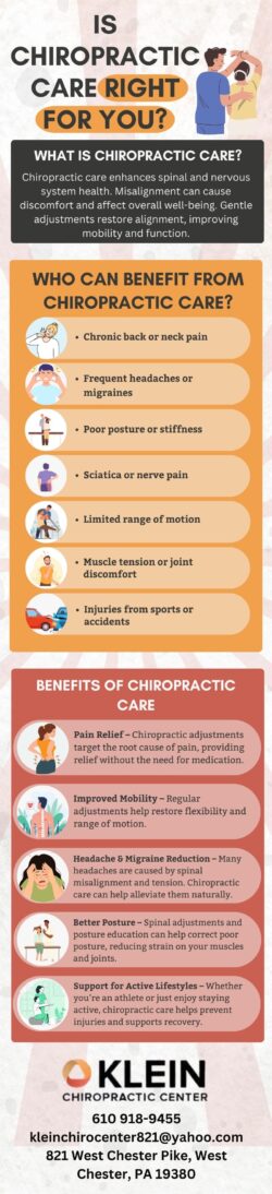 Wondering If Chiropractic Care Is Right for You?