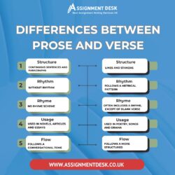 Major Differences between Prose and Verse