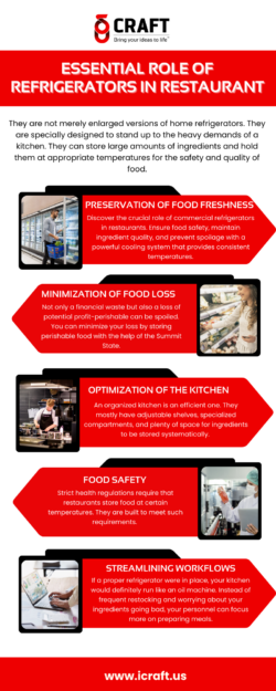 Essential Role of Refrigerators in Restaurant