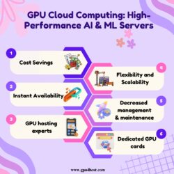 GPU Cloud Computing: High-Performance AI & ML Servers