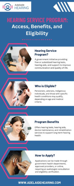 Hearing Service Program