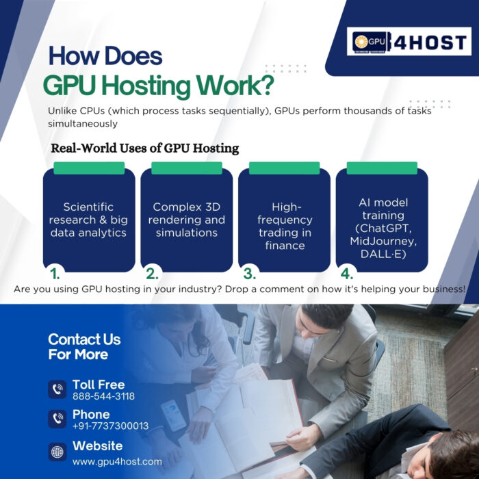 Understanding GPU Hosting: How It Works & Why It’s Different