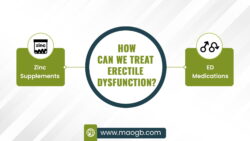 How Can We Treat Erectile Dysfunction?