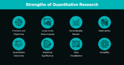 Mastering the Power of Quantitative Research | Insights Opinion