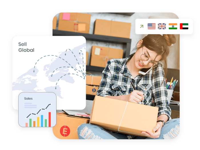 Multi-Currency Ecommerce Solution