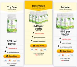 Slimjaro Reviews: Benefits, Ingredients, and Side Effects