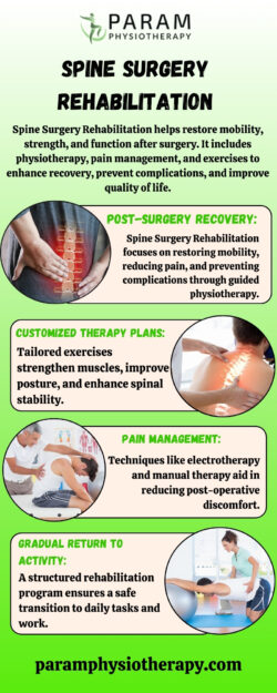 Spine Surgery Rehabilitation