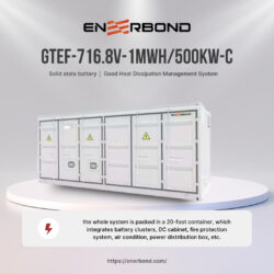 Integrating Battery Storage