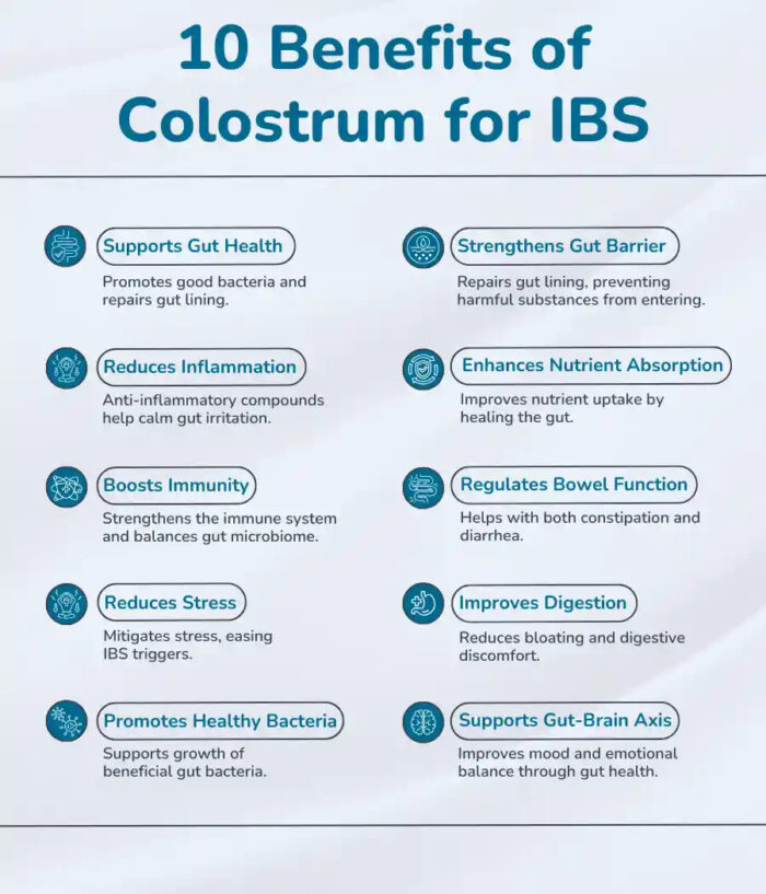 IBS and Colostrum