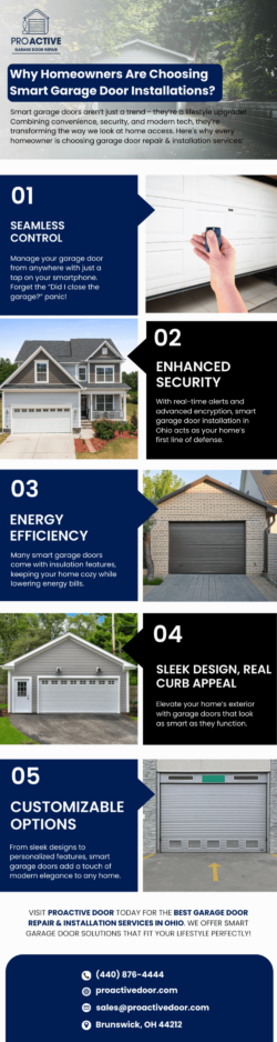 Why Homeowners Are Choosing Smart Garage Door Installations?