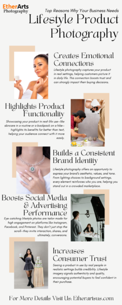 Professional Lifestyle Product Photography for Brands – EtherArts Product Photography