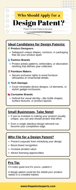 Who Should Apply for a Design Patent? | Protect Your Product’s Look | The Patent Experts