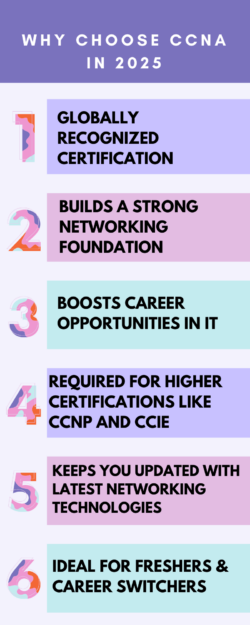 why choose ccna course