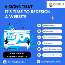 Top Website Development Company in Jodhpur