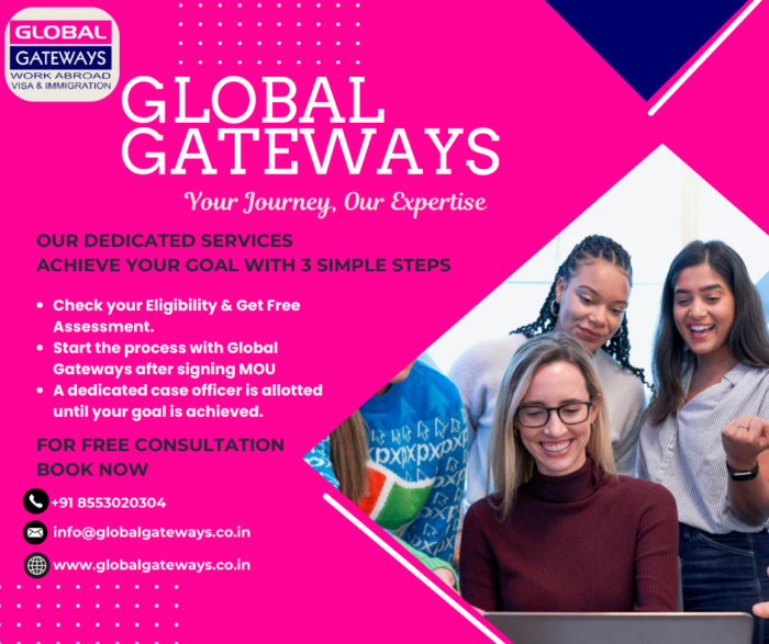 Our dedicated service acheive your goal with 3 simple steps