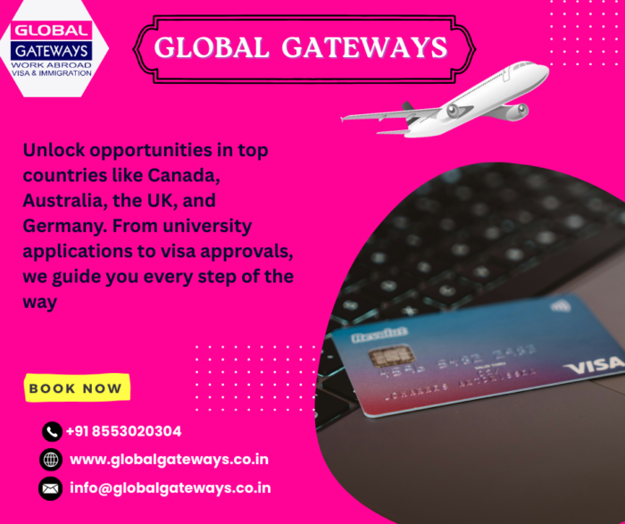 Global Gateways