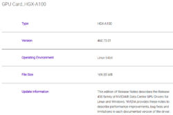 GPU Card_HGX-A100