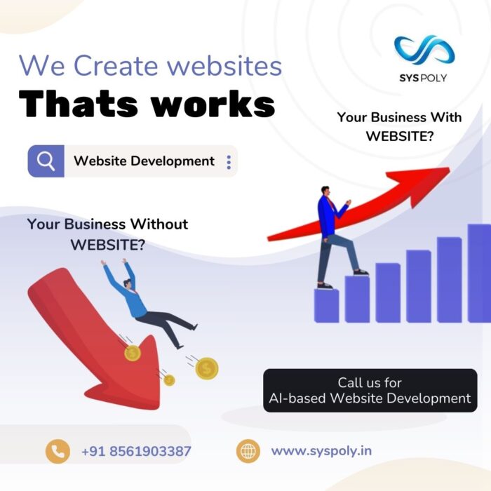 website development company in India