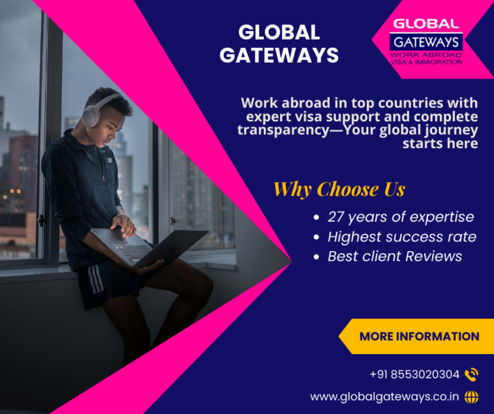 Global Gateways