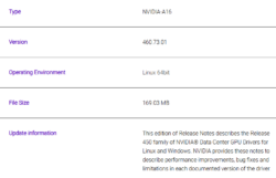 GPU Card_NVIDIA-A16