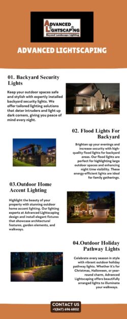 Backyard Security Lights