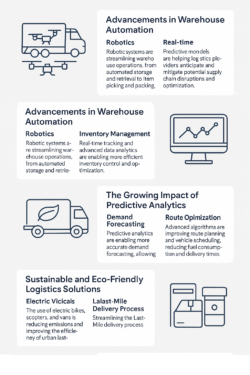 Logistics Innovations And Industry Trends In 2025