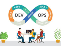 Complete DevOps Training & Certification | Become a DevOps Expert