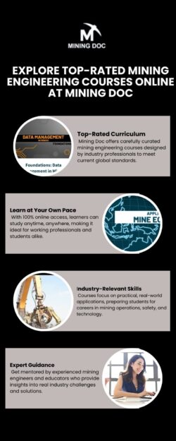 Explore Top-Rated Mining Engineering Courses Online at Mining Doc
