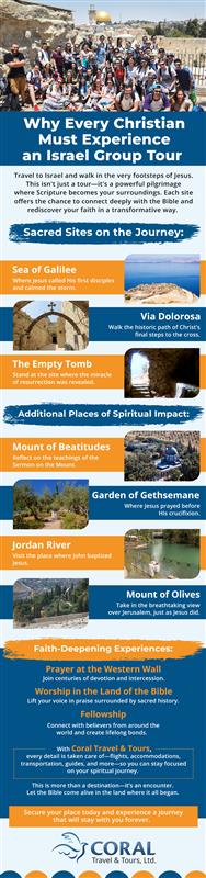Why Christians Should Experience Group Tours to Israel