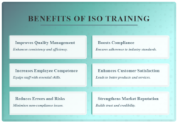 ISO training philippines