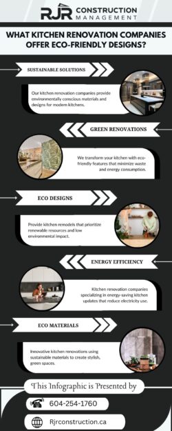 Sustainable Interior Design Specialists