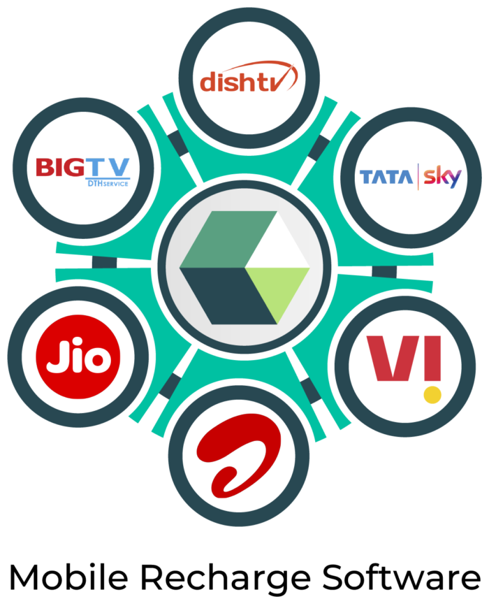 Multi Recharge Software Development Company