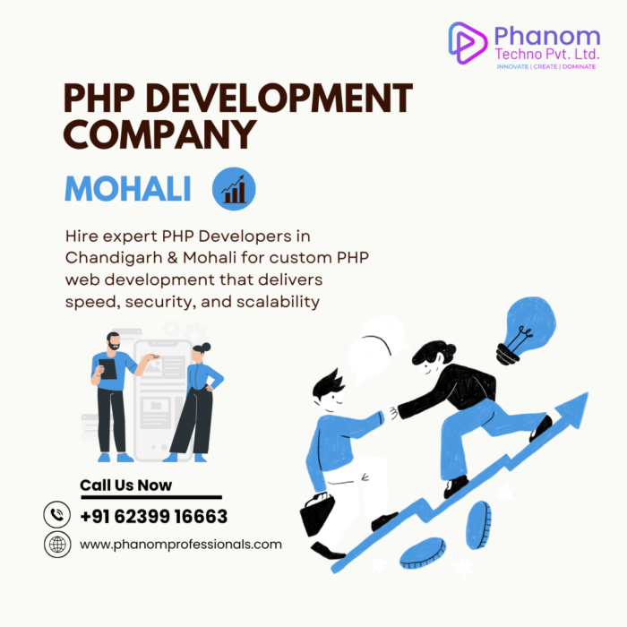 Trusted PHP Development Company in India for Custom Web Solutions