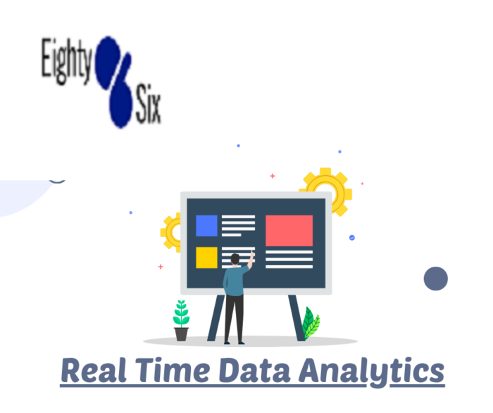Real-Time Data Analytics: Transforming Business Decisions in 2025