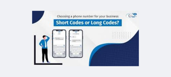 Best Salesforce Marketing Cloud SMS Short Code Solution – 360 SMS App