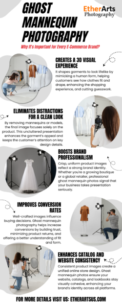 Stunning Ghost Clothing Photography – EtherArts Product Photography