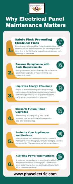 Why Electrical Panel Maintenance Matters